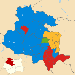 <span class="mw-page-title-main">2008 City of Bradford Metropolitan District Council election</span>