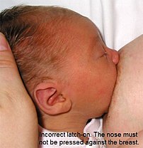 Breastfeeding a newborn baby