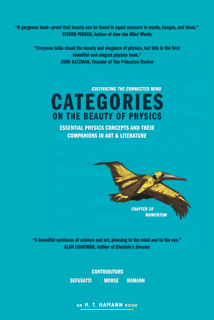 File:Categories--On the Beauty of Physics Book Cover.tiff