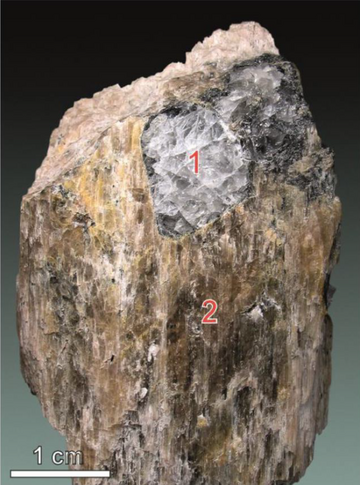 Manaksite