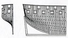 Diagram of a circular stern as designed by Sir Robert Seppings Circular stern diagram.jpg