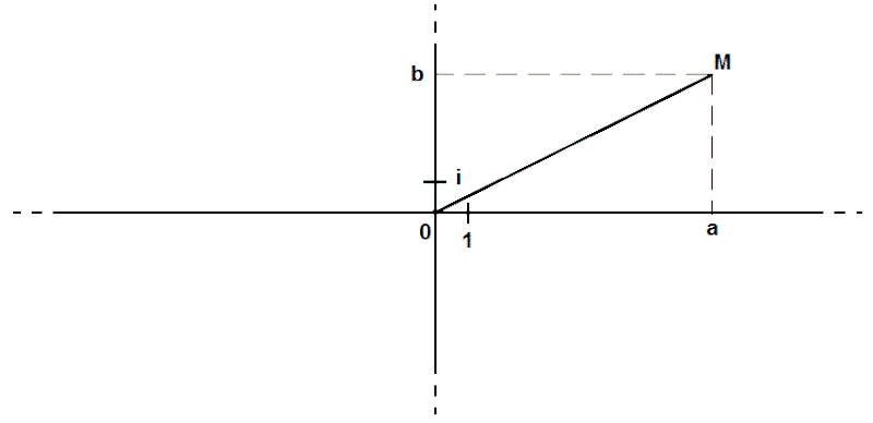 File:Compl 06.gif