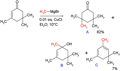 Addition of methylmagnesium bromide to isophorone.[5]