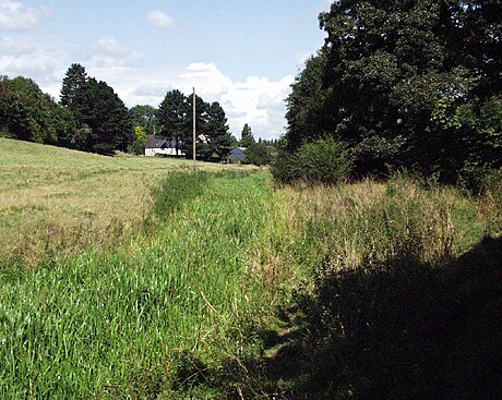 Pant, Shropshire