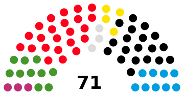 Darmstadt-Dieburg2016.svg