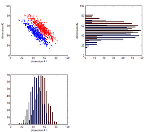 Data Fusion - Scatter plot.png