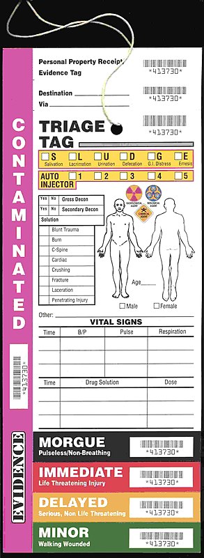 Triage Tags