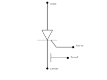 Circuit Symbol of an ETO ETO..png