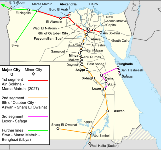 <span class="mw-page-title-main">High-speed rail in Egypt</span>