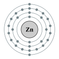 Sink: Cheemisk element