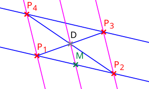 parallelogram with diagonals