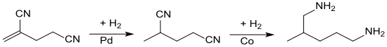 Hydrogenation of 2-methyleneglutaronitrile to 2-methyl-1,5-pentanediamine