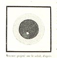 Image taken from page 408 of 'L'Espace céleste et la nature tropicale, description physique de l'univers ... préface de M. Babinet, dessins de Yan' Dargent' (11051250286).jpg