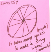 It takes many spokes to make a strong wheel.png
