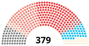 Elecciones generales de Japón de 1904