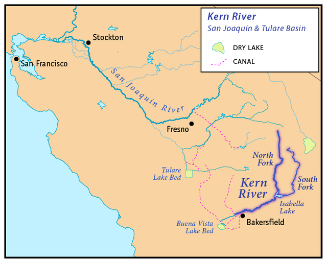 source of a river diagram