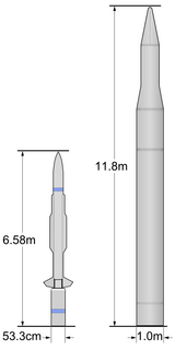 <span class="mw-page-title-main">Kinetic Energy Interceptor</span> Mobile Ballistic Missile Defense System