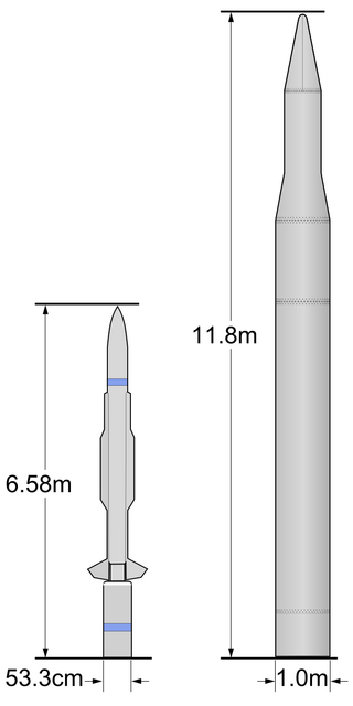 <span class="mw-page-title-main">Kinetic Energy Interceptor</span> Mobile Ballistic Missile Defense System