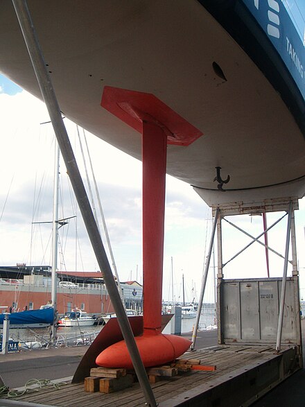 Canting keel on a Volvo Open 70 yacht in 2009