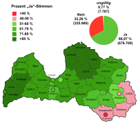 2003: Referendum in Lettland