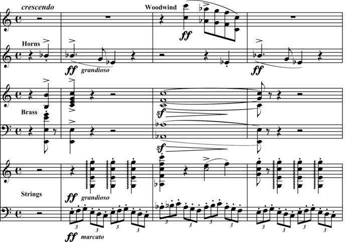 Rethinking the Repertoire #16 – – Franz Liszt's Dante Symphony - The Arts  Fuse