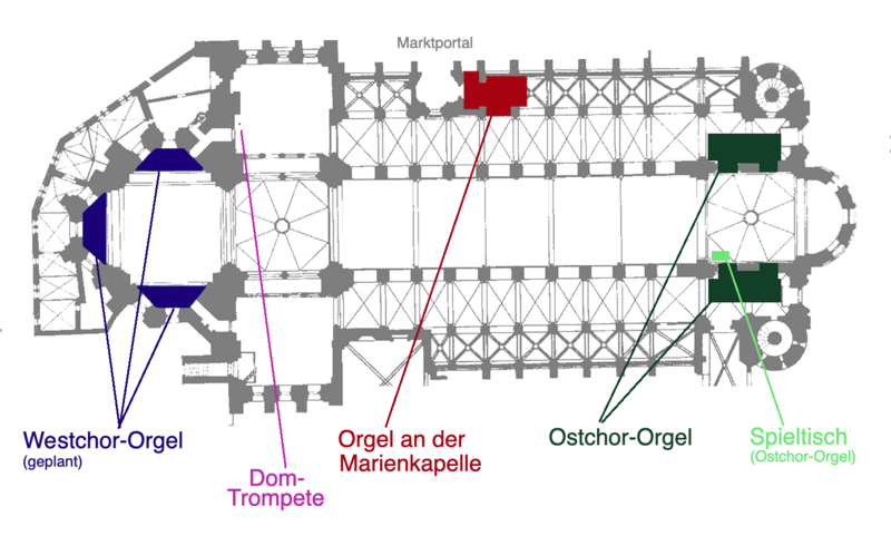 File:Mainzer Dom, Orgelanlage.png