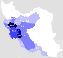 Lurs in Iran