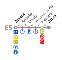 Mapa Euskotren E5.svg