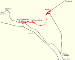 Carte ferroviaire Rocca d'Evandro-Venafro.png