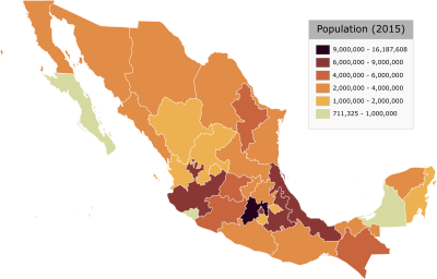 List of Mexican states by population