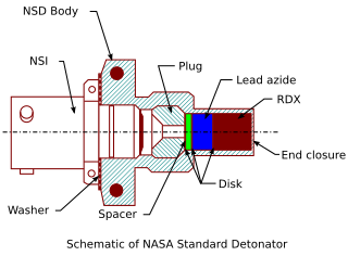 <span class="mw-page-title-main">NASA standard detonator</span>