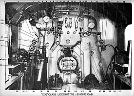 C.38 Class Locomotive Cab Controls NSWGR C.38 Class Locomotive Cab Controls.jpg