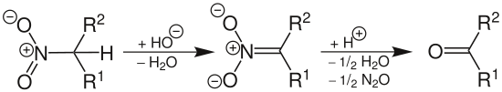 Reaction equation of the Nef reaction