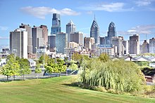 Le centre de Philadelphie depuis South Street Bridge.