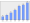 Evolucion de la populacion 1962-2008