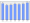 Evolucion de la populacion 1962-2008