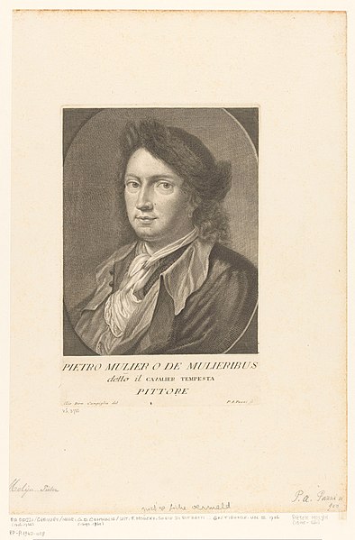 File:Portret van kunstenaar Pieter de Molijn Portretten van kunstenaars (serietitel), RP-P-1940-1108.jpg