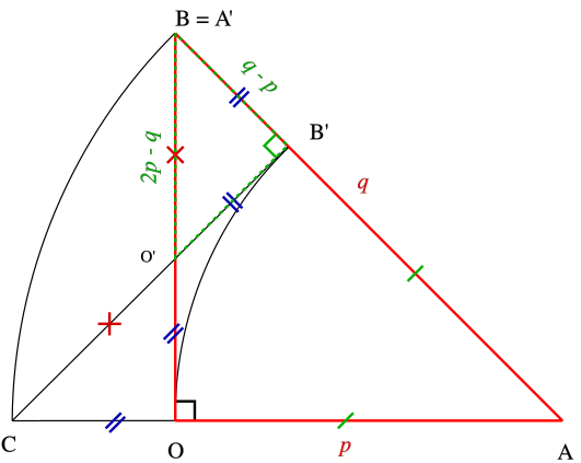 File:Right isosceles triangle with integer sides.svg