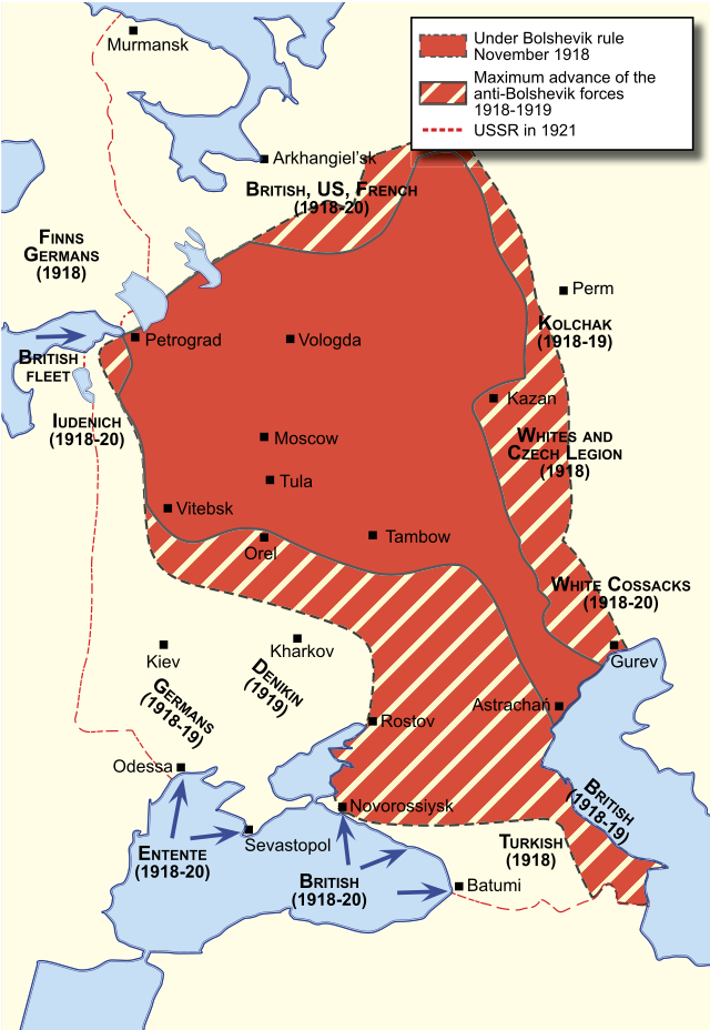 European theatre of the Russian Civil War in 1918–19