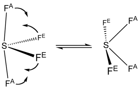 Tập_tin:SF4dyns.png