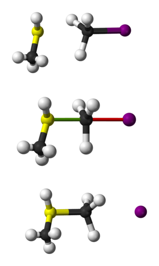 S<sub>N</sub>2 reaction Substitution reaction where bonds are broken and formed simultaneously