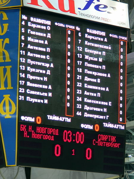 File:Scoreboard BC NN vs Spartak SPb 2011-03-19.JPG