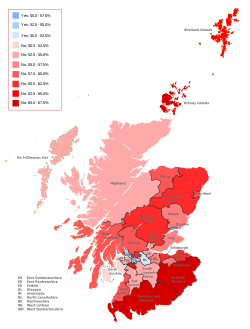 Referendo sobre a independência da Escócia em 2014