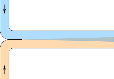 File:Slow diffusion at small Reynolds numbers.svg