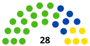 Miniatura para Elecciones subnacionales de Santa Cruz de 2015