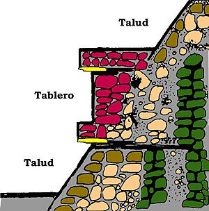 TableroTalud.jpg