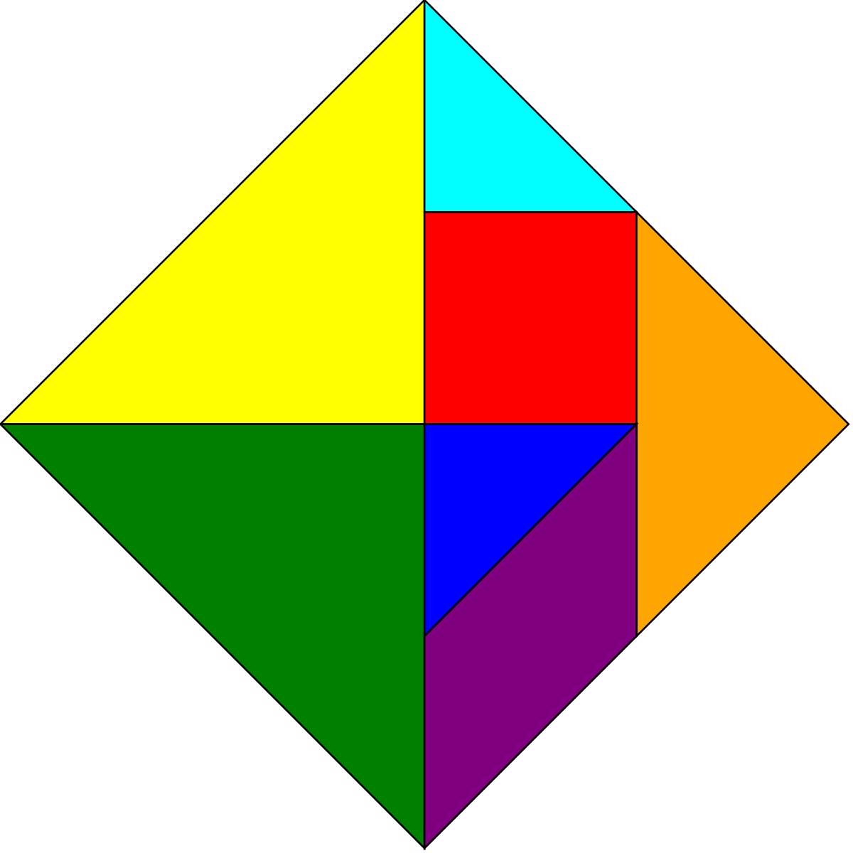Download File:Tangram square rainbow colors.svg - Wikimedia Commons