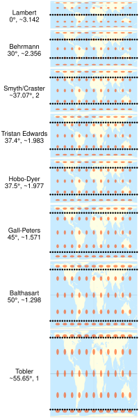 File:Tissot indicatrix world map cyl equal-area proj comparison.svg