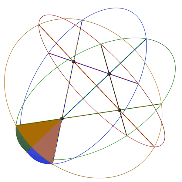 File:Truncated Venn diagram with 15 cells; cell 01.png