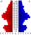 Vorschaubild der Version vom 18:05, 20. Jul. 2010